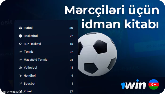 Azərbaycandan olan oyunçular üçün 1win idman mərc mərcləri saytında mövcud və populyar bölmələr haqqında