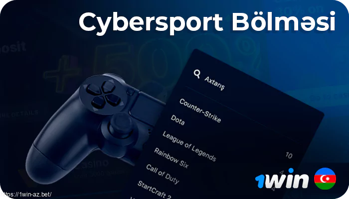 1win və digər elektron mərc oyunları üzrə espor bölməsinin siyahısı
